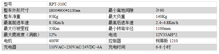 电动巴宜尘推车RPT-310C